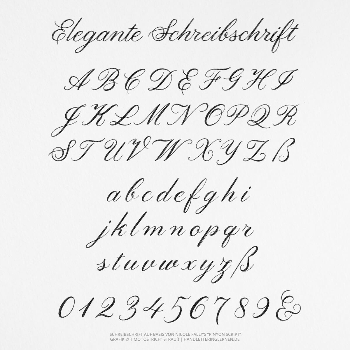 Das Schreibschrift Alphabet bersicht Und Kostenloser Download Das Schreibschrift Alphabet bersicht Und Kostenloser Download