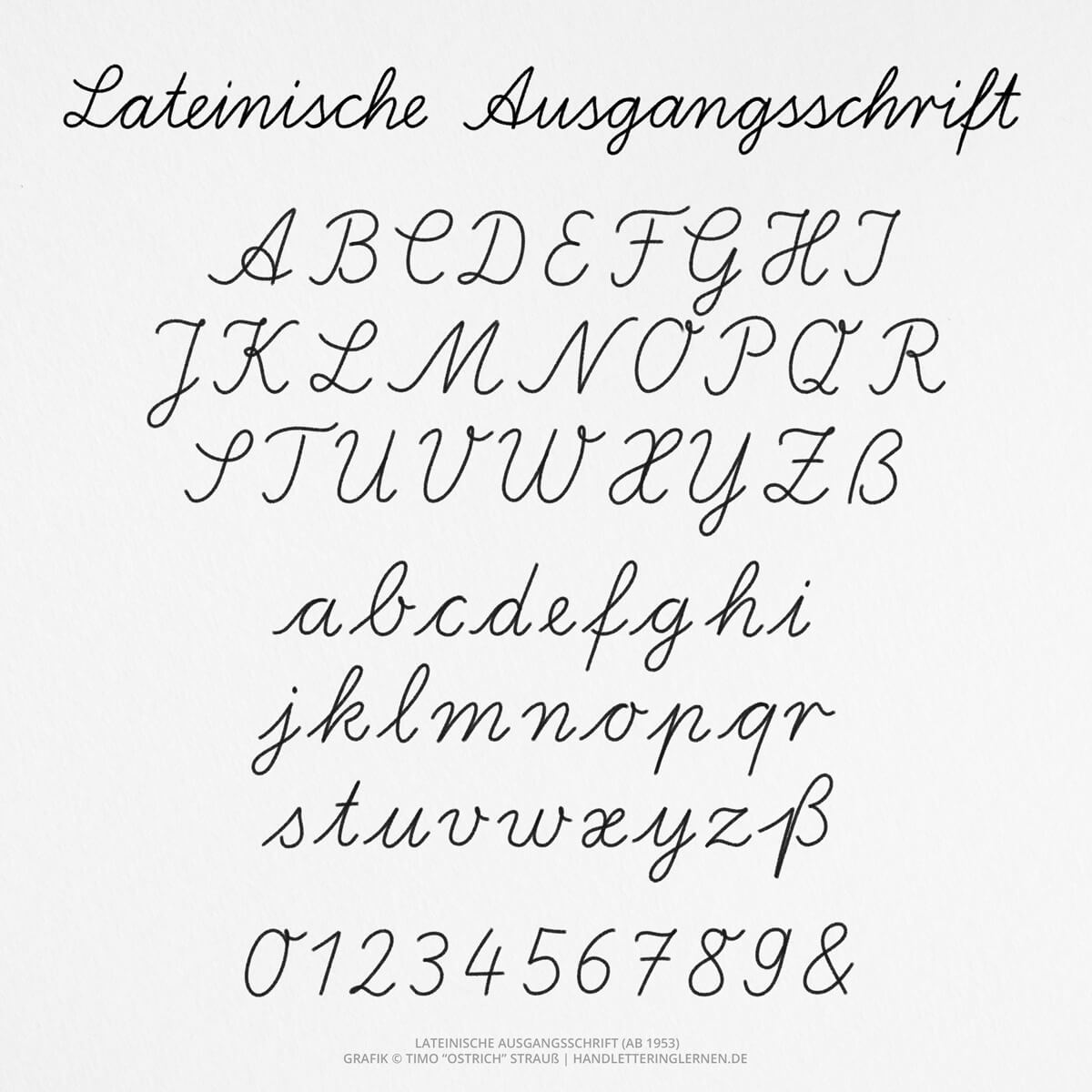 Druckbare Schreibschriftbuchstaben F r Jede Schulstufe B 1 Druckbare Schreibschriftbuchstaben F r Jede Schulstufe B 1